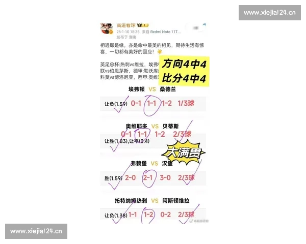 意甲最新赛果全解析各队比分变化与排名趋势 意甲最新赛果全解析各队比分变化与排名趋势