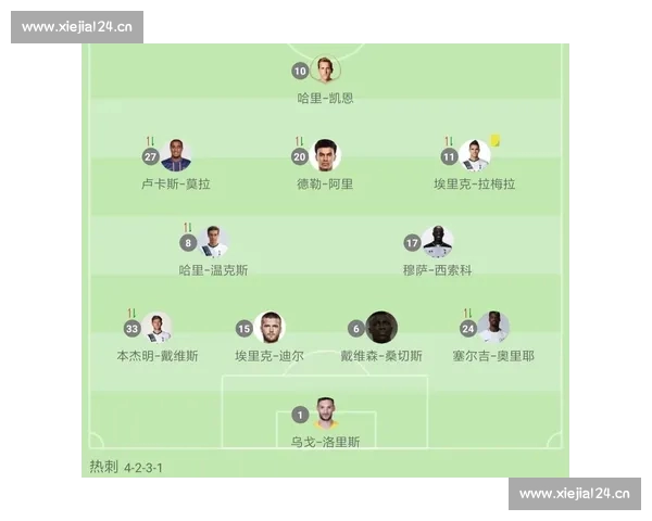 足球替补球员的表现对比赛结果的影响及战术调整分析