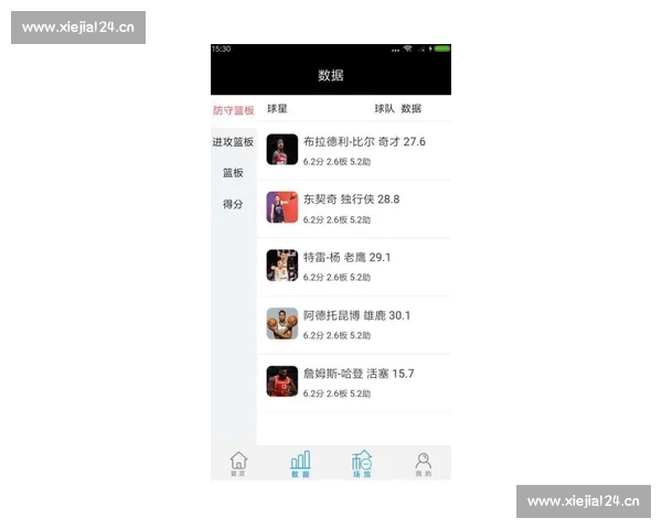 全面升级的体育网站APP助力您实时掌握赛事动态与体育资讯