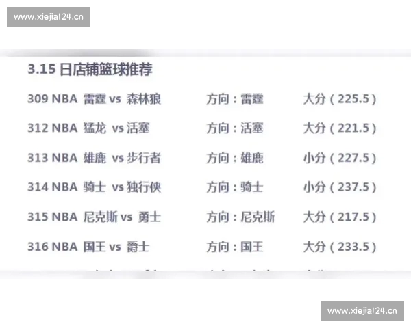 赛前全面解析篮球对决关键因素与胜负走势预测